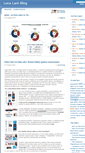 Mobile Screenshot of lucalani.com